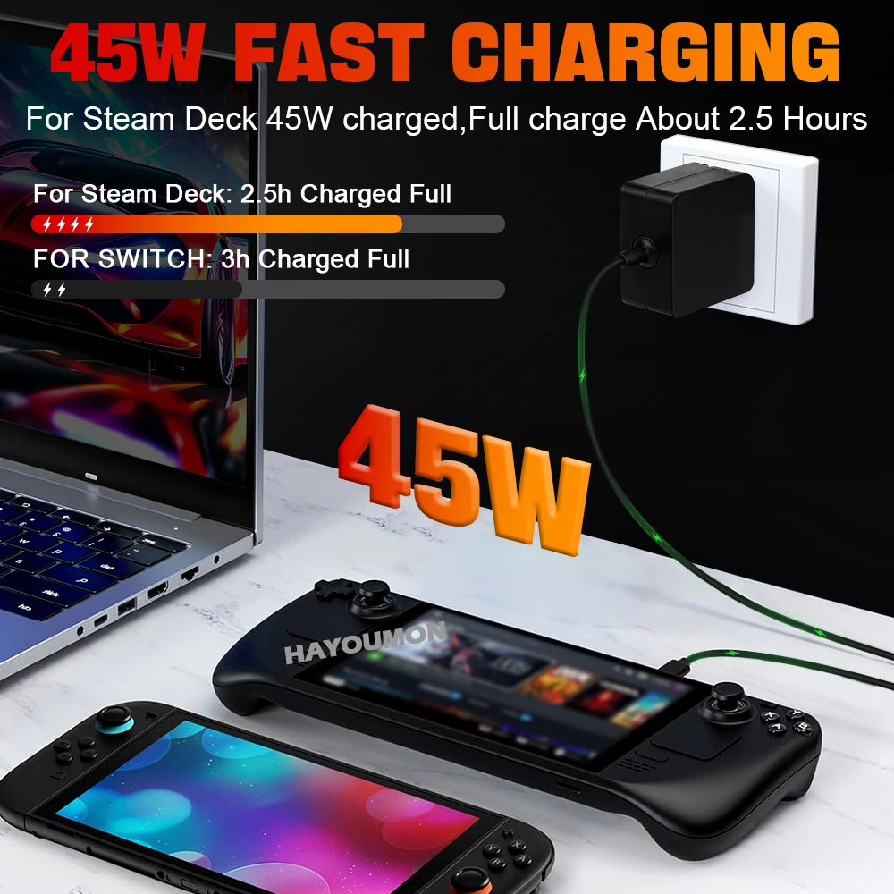 Adaptateur secteur ue US UK po - Gaming Console Uk avis et prix