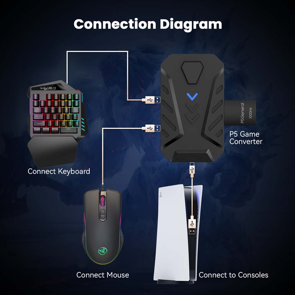 Combo clavier et souris pour j - Gaming Console Controller avis et prix