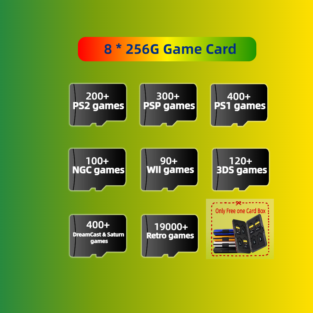 Carte de jeu pour Anbernic RG  - Gaming Console Cube avis et prix