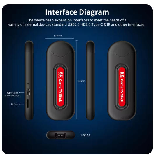 [Authentique] Nouvelle console - Gaming Console For Android Tv avis et prix
